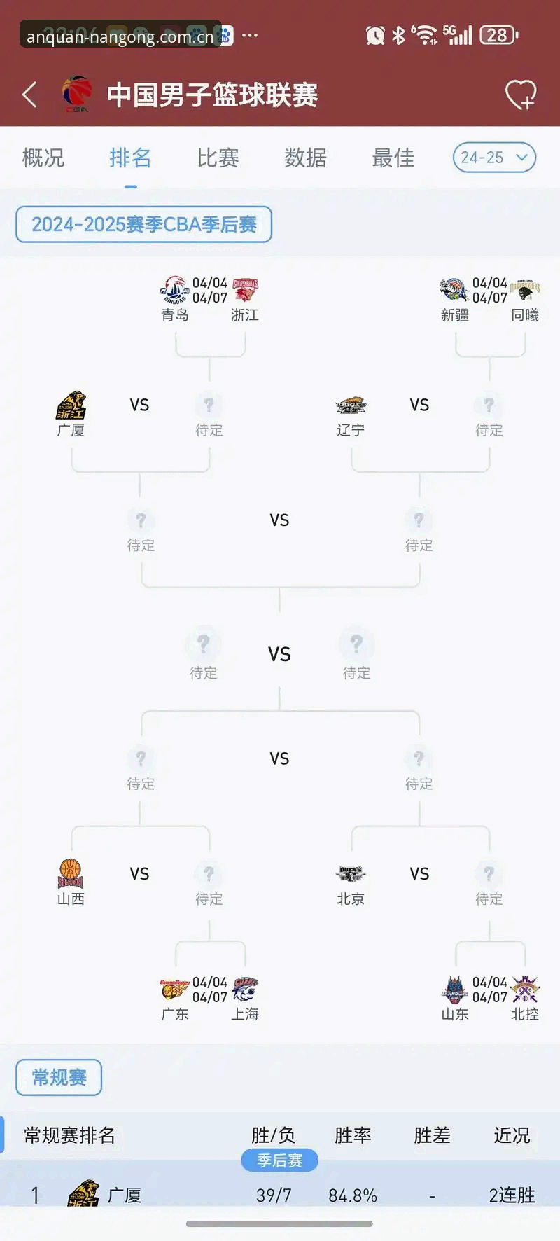 CBA季后赛观赛体验完整指南：从浙江加时逆转宁波看南宫ng平台赛事分析
